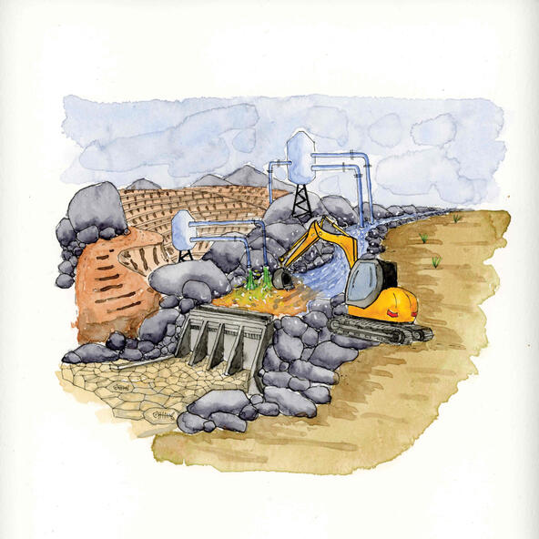 Water quality, safety, access and distribution