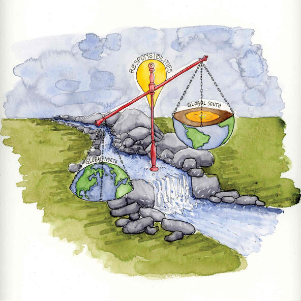 Responsibilities associated with contemporary water and climate crises